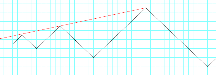 p569-prime-mountain-range.gif