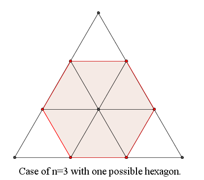 p577_counting_hexagons.png